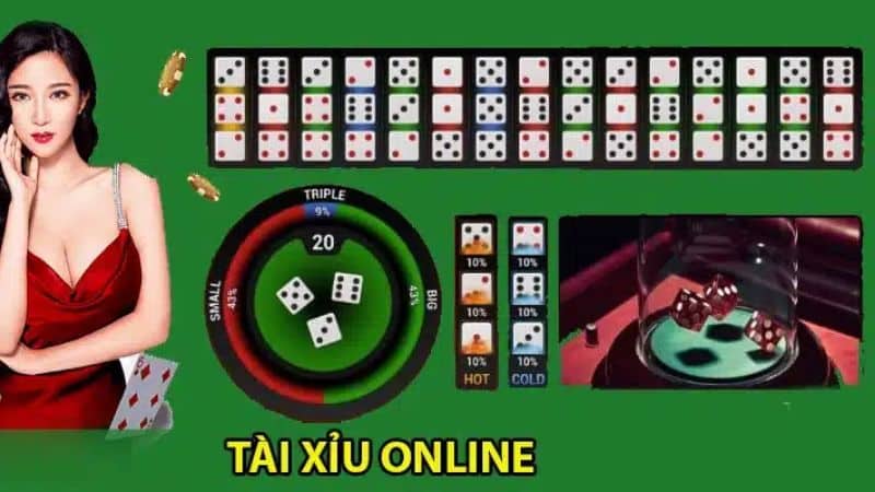 Một chiến thuật khác là theo dõi kết quả trước đó để phân tích xu hướng