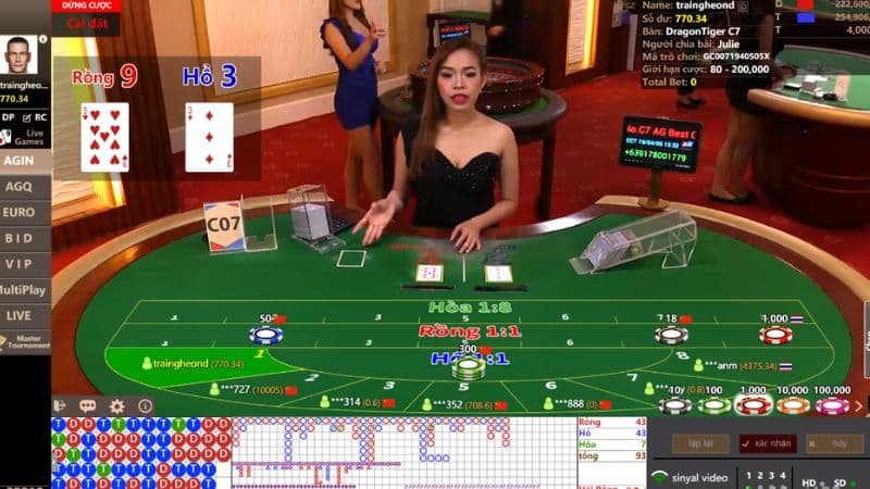 Chiến thuật quan trọng trong chơi game rồng hổ là quản lý vốn